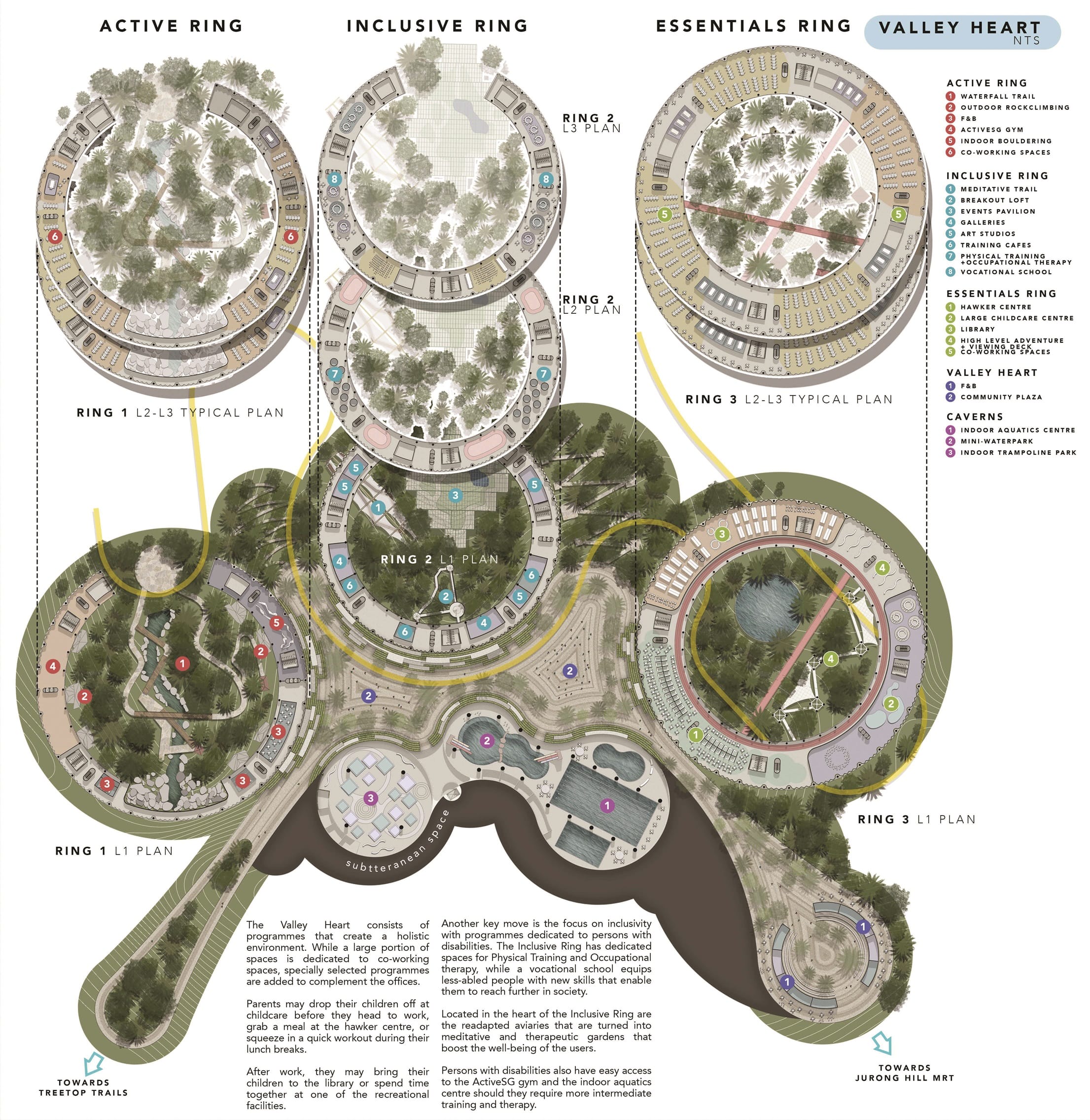Conceptual cross section of building